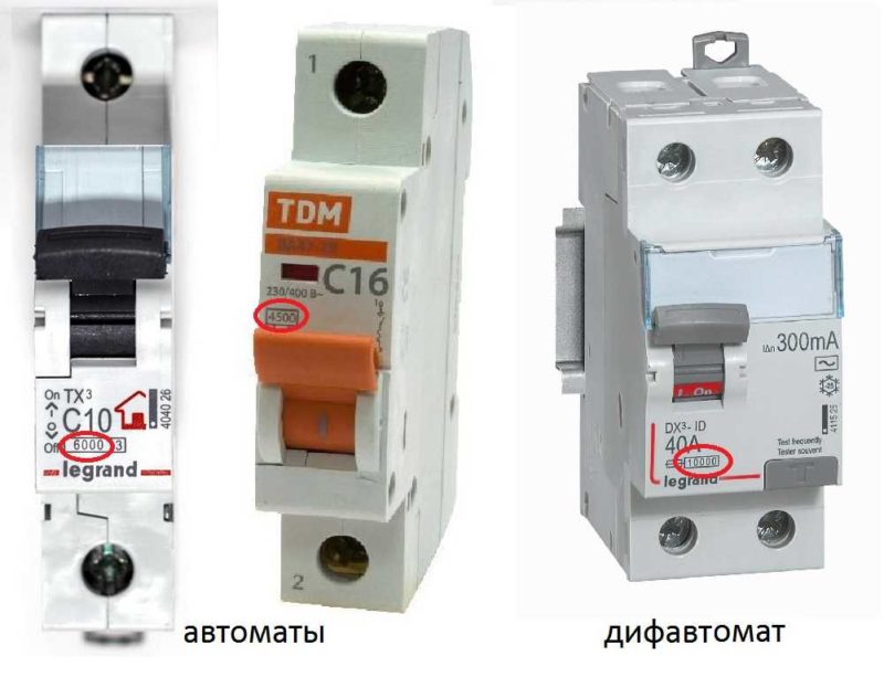 Види та принцип роботи електричних автоматів