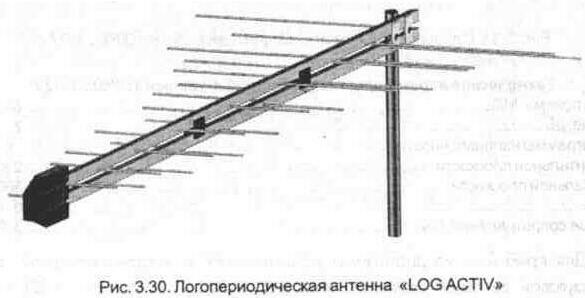 Як зробити антену для телевізора своїми руками