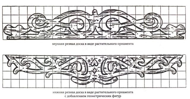 Вибір, виготовлення та монтаж наличників на вікна своїми руками