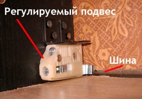 Майстер-клас зі збирання кухні: монтаж кухонного гарнітуру від А до Я