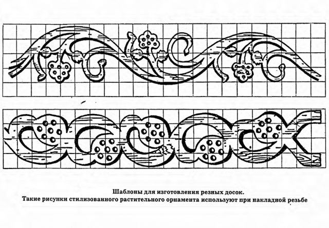 Вибір, виготовлення та монтаж наличників на вікна своїми руками