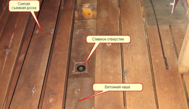 Будівництво лазні своїми руками (поетапно)