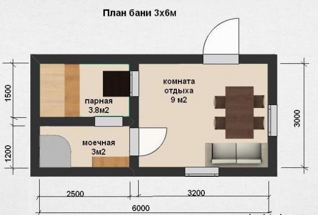 Будівництво лазні своїми руками (поетапно)
