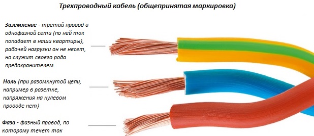 Як додати плавний пуск до будь-якого електроінструменту: універсальний спосіб без розбору інструменту