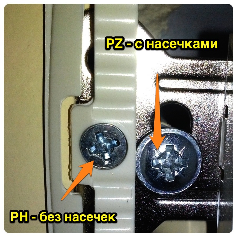 Лікбез по хрестовими викрутками: шліц PH і PZ - у чому різниця?